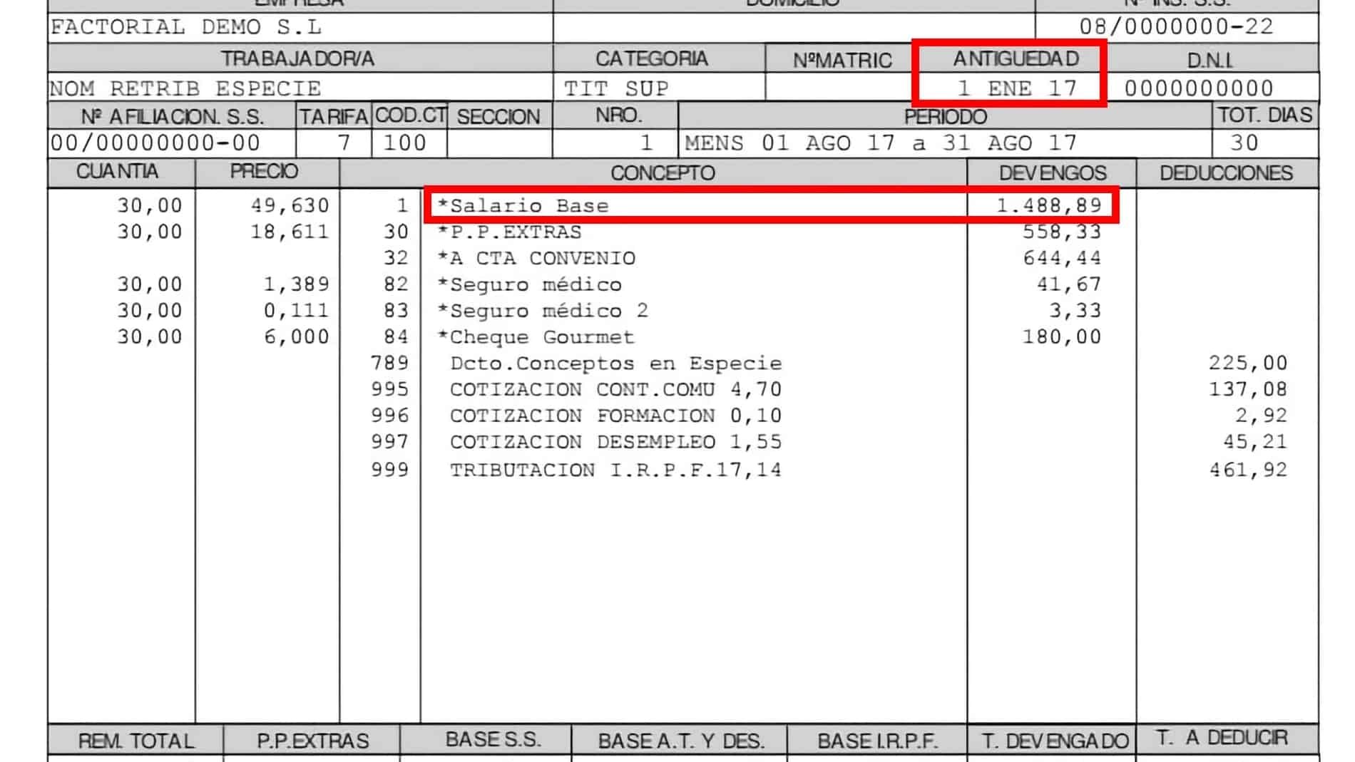 Check your payroll: the data you must check so as not to take a hacienda stick