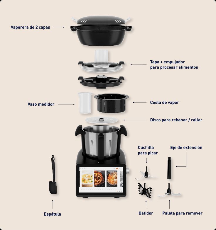 robot component diagram