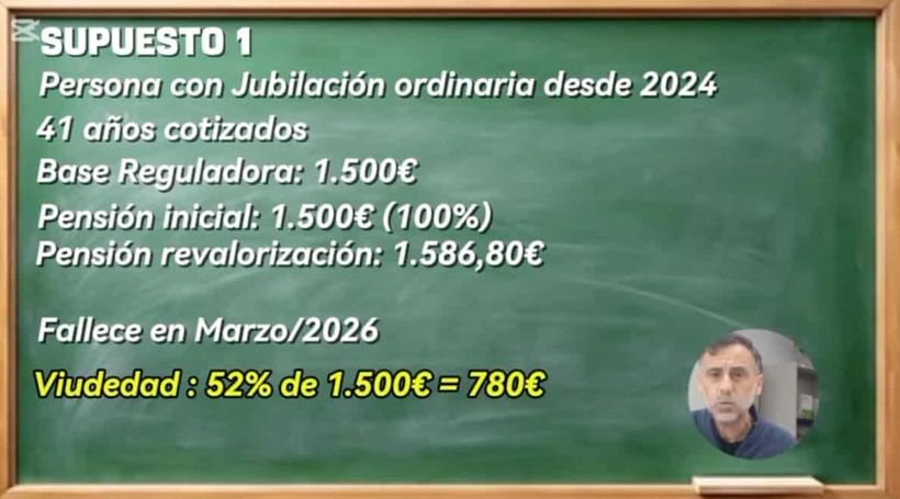 Explanation of the supposed widow's pension 